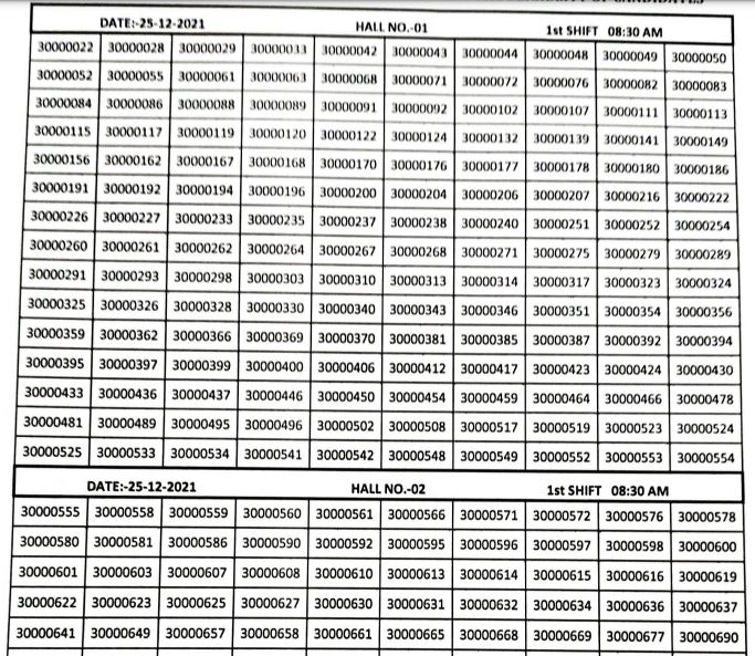 BSSC Inter Level Revised Counselling Date 2021