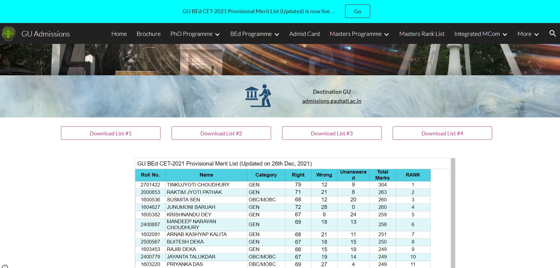 BUCET B.Ed Entrance Merit List 2021 