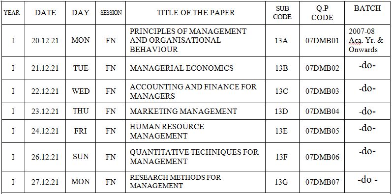 Bharathiyar University Distance Education Time Table 2021