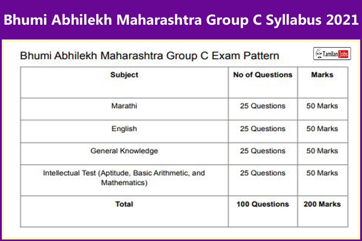 Bhumi Abhilekh Maharashtra Group C Syllabus 2021