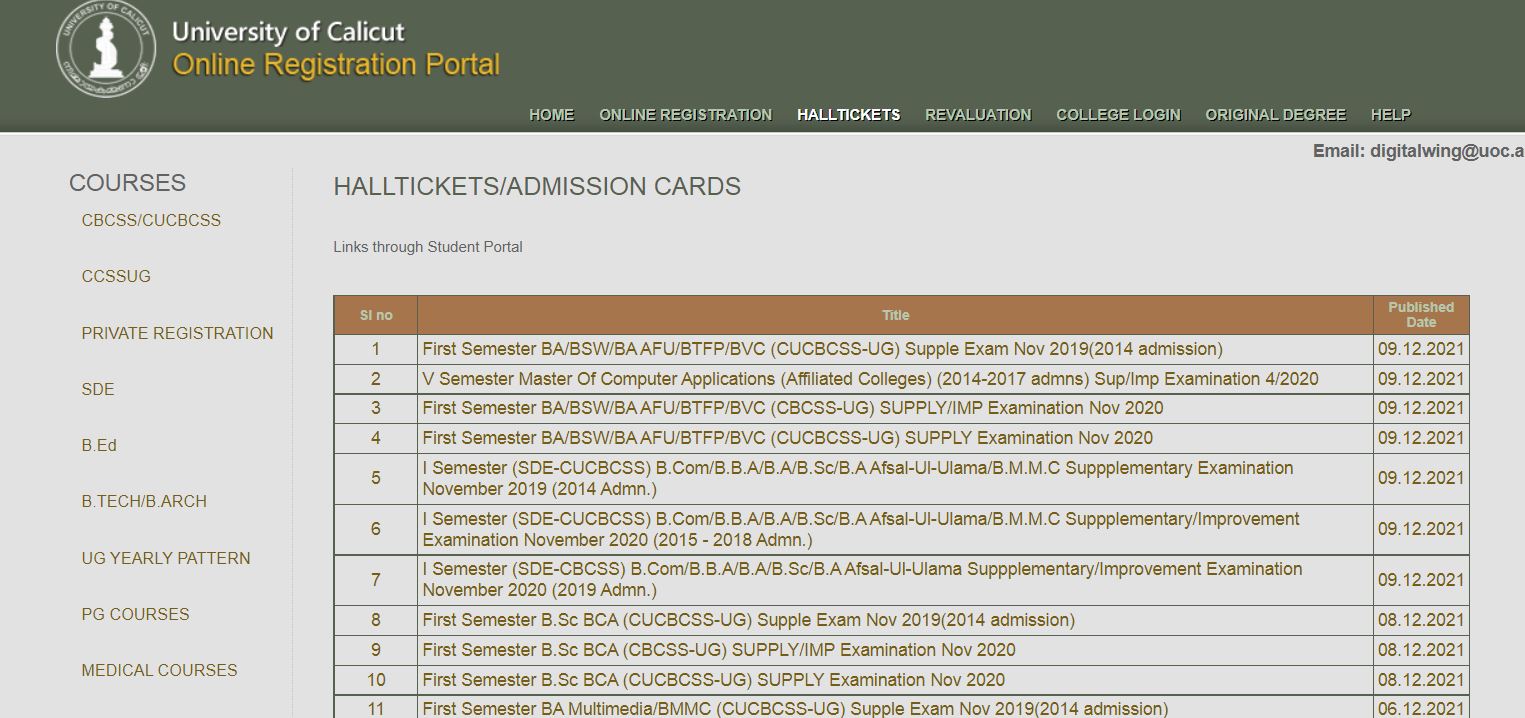 Calicut University Hall Ticket 2021