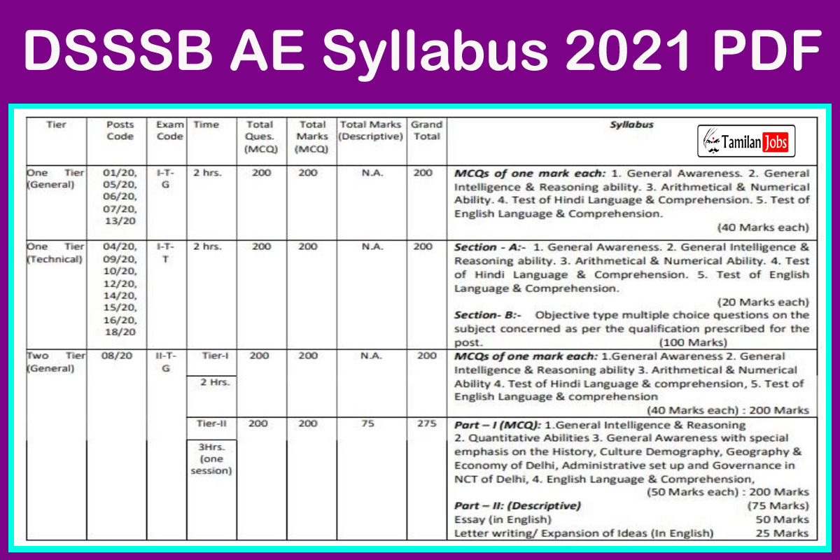 DSSSB AE Syllabus 2021 PDF