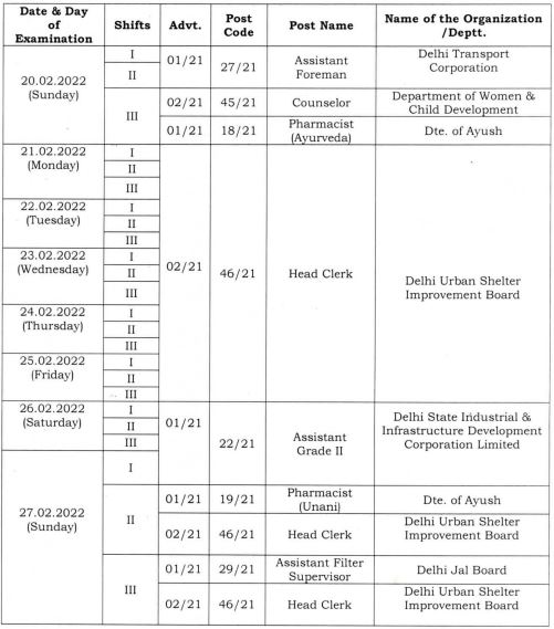 DSSSB Exam Schedule 2021 for Various Posts of Feb 2022 Exam