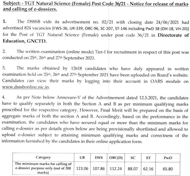 DSSSB TGT Result 2021