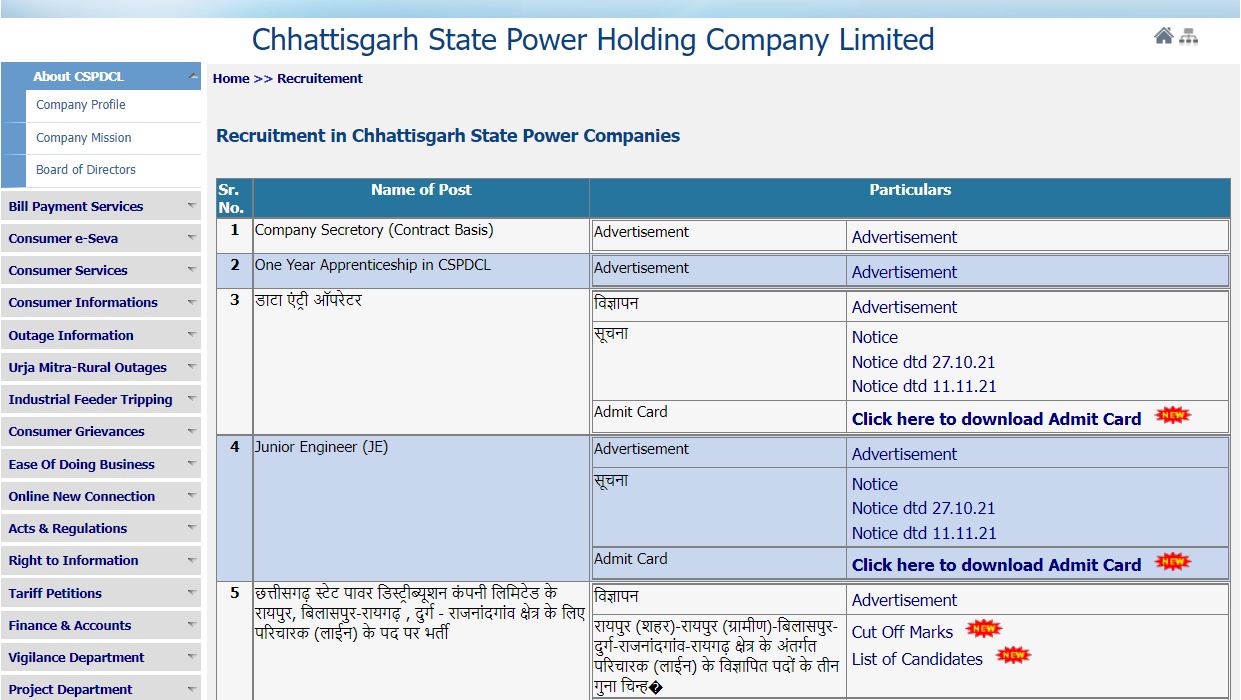 Download Cspdcl Je Admit Card 2022