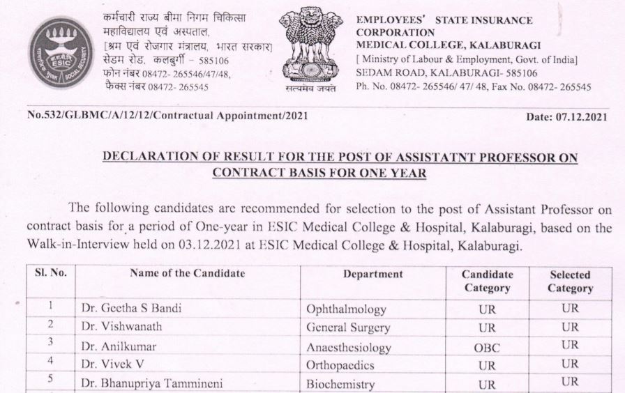 ESIC Kalaburagi Faculty Result 2021