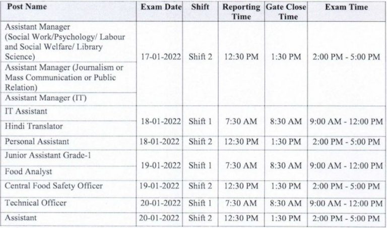 FSSAI Exam Schedule 2021-2022