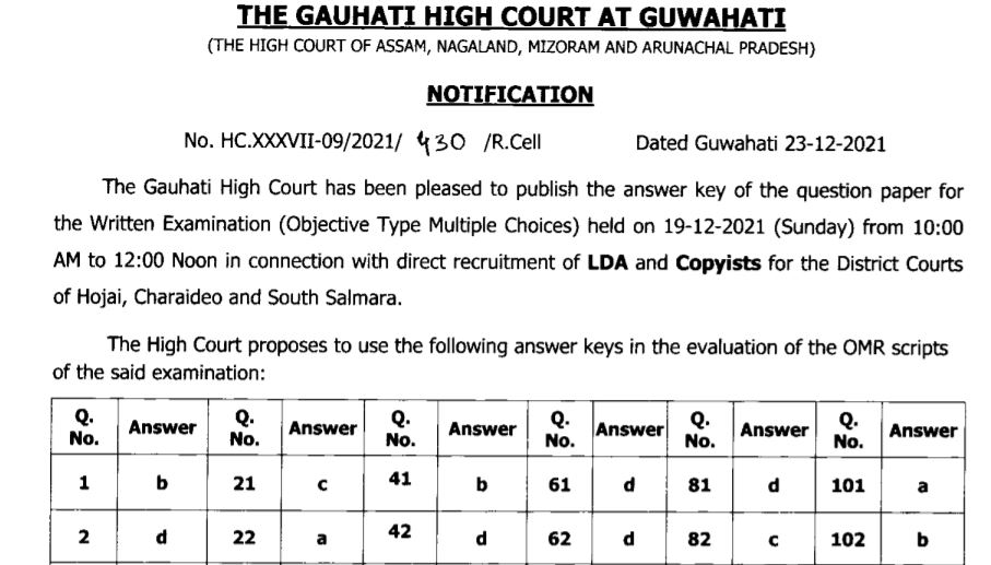 Gauhati High Court Answer Key 2021
