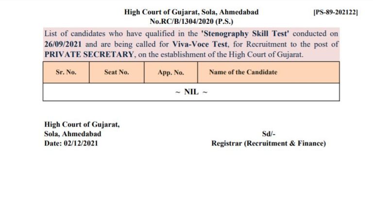 Gujarat High Court Driver Result 2021