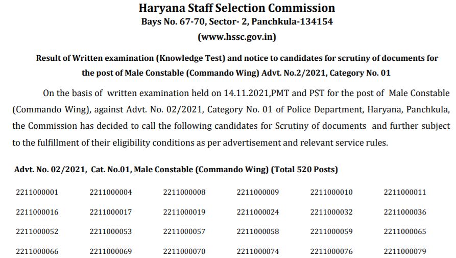 HSSC Constable Result 2021