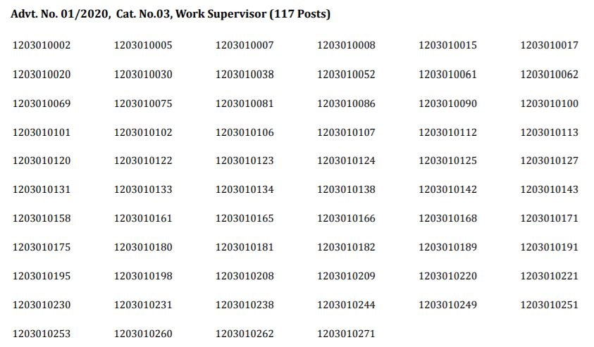 Hssc Various Posts Result 2021