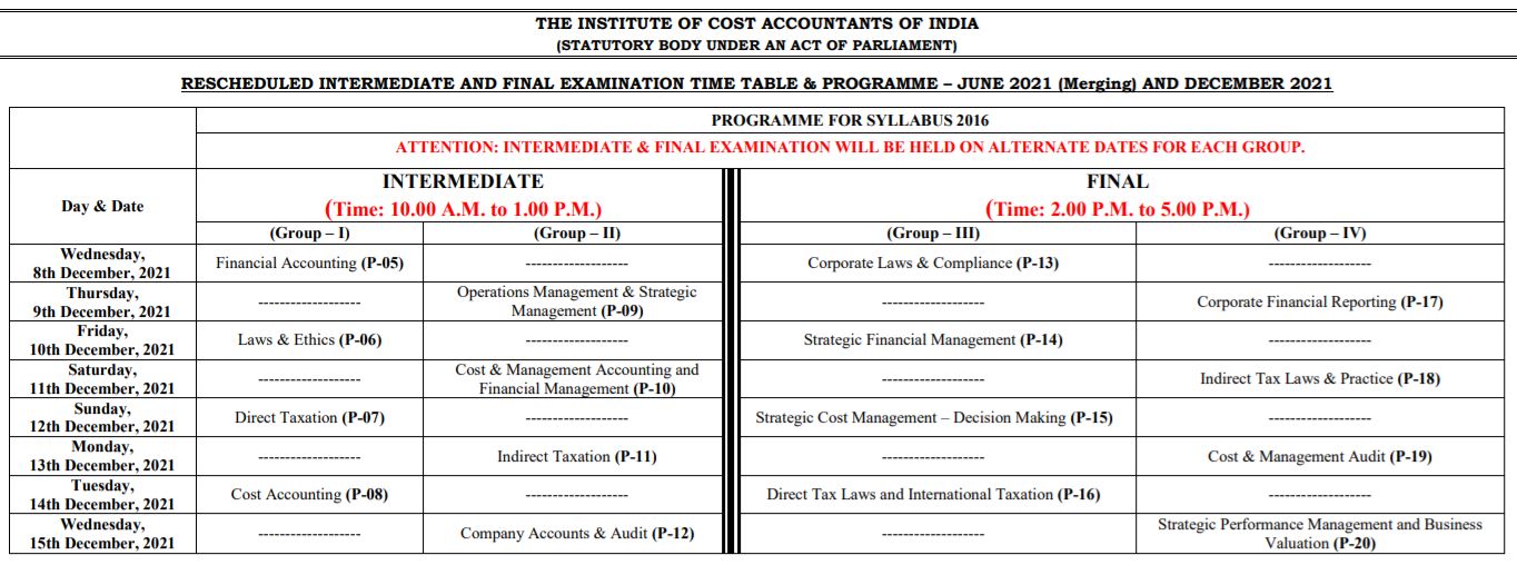 ICMAI Admit Card 2021