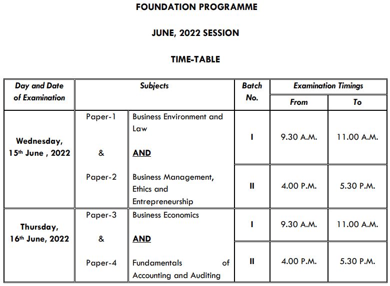 ICSI CS Foundation Exam Date 2022