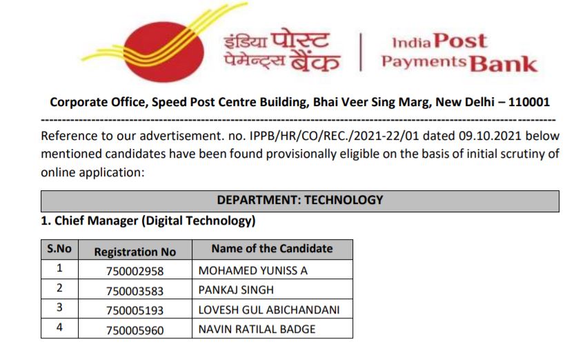 IPPB Result 2021