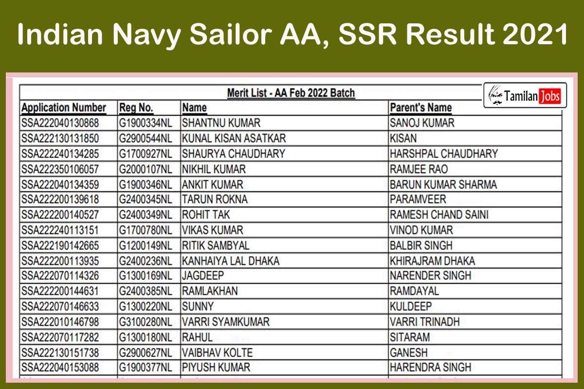 Indian Navy Sailor AA, SSR Result 2021