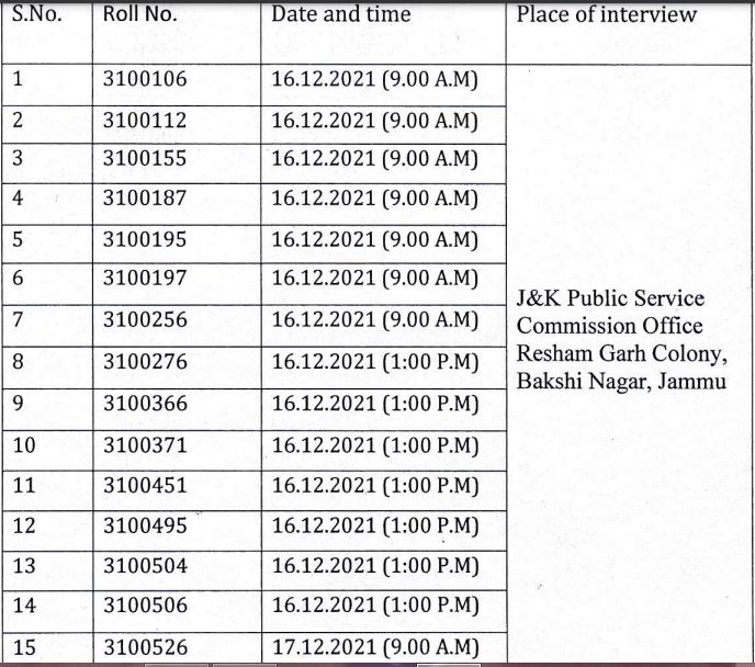 JKPSC AE Interview Schedule 2021 for Assistant Engineer (Civil) Post