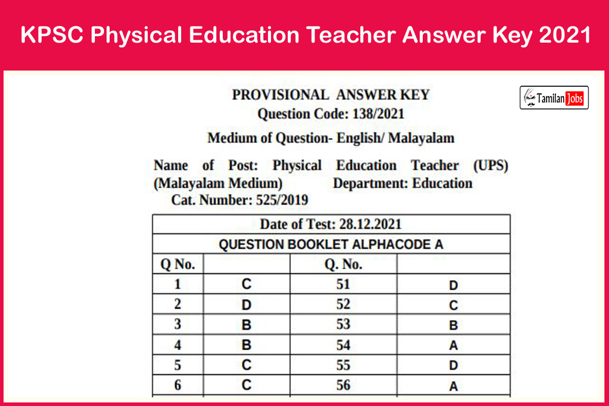 KPSC Physical Education Teacher Answer Key 2021