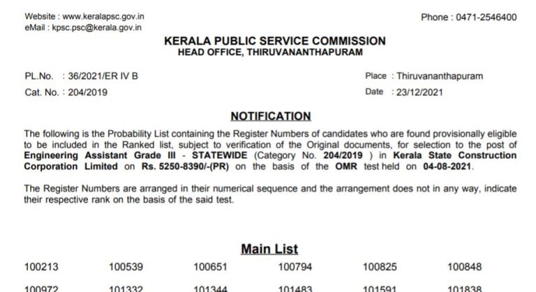 Kerala PSC AE Exam Result 2021