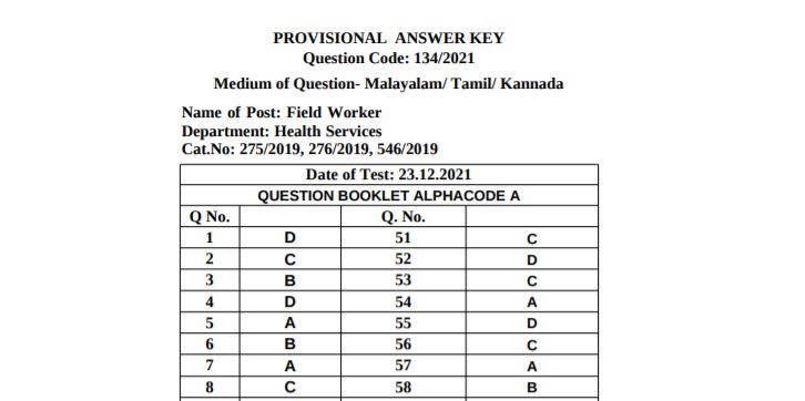 Kerala PSC Field Worker Exam Key 2021 PDF
