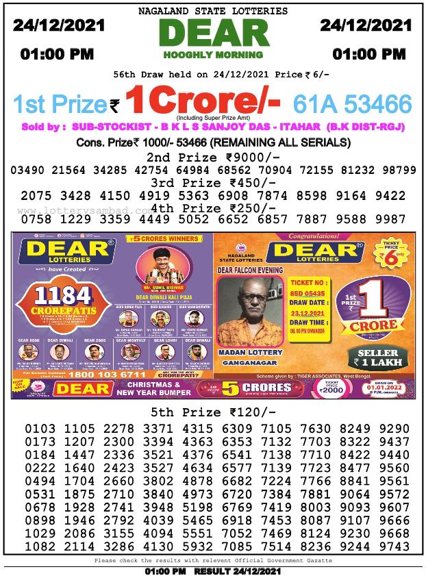 Lottery sambad 1 PM Result on 24.12.2021