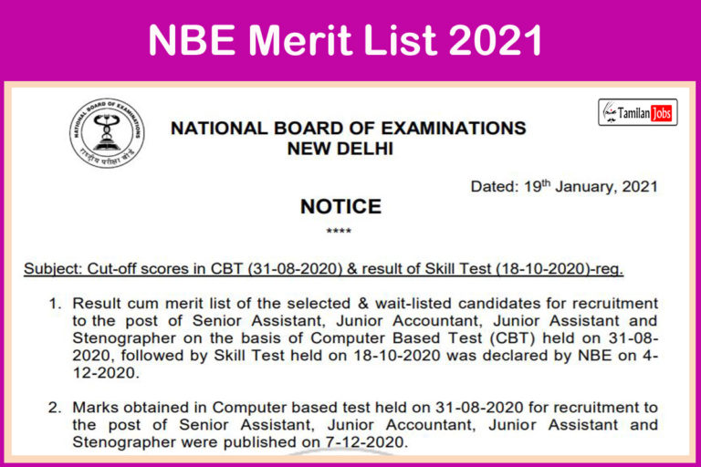 NBE Merit List 2021