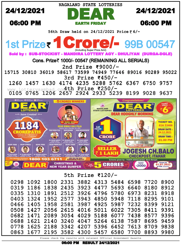 Nagaland Lottery Sambad 6 PM Result on 24.12.2021