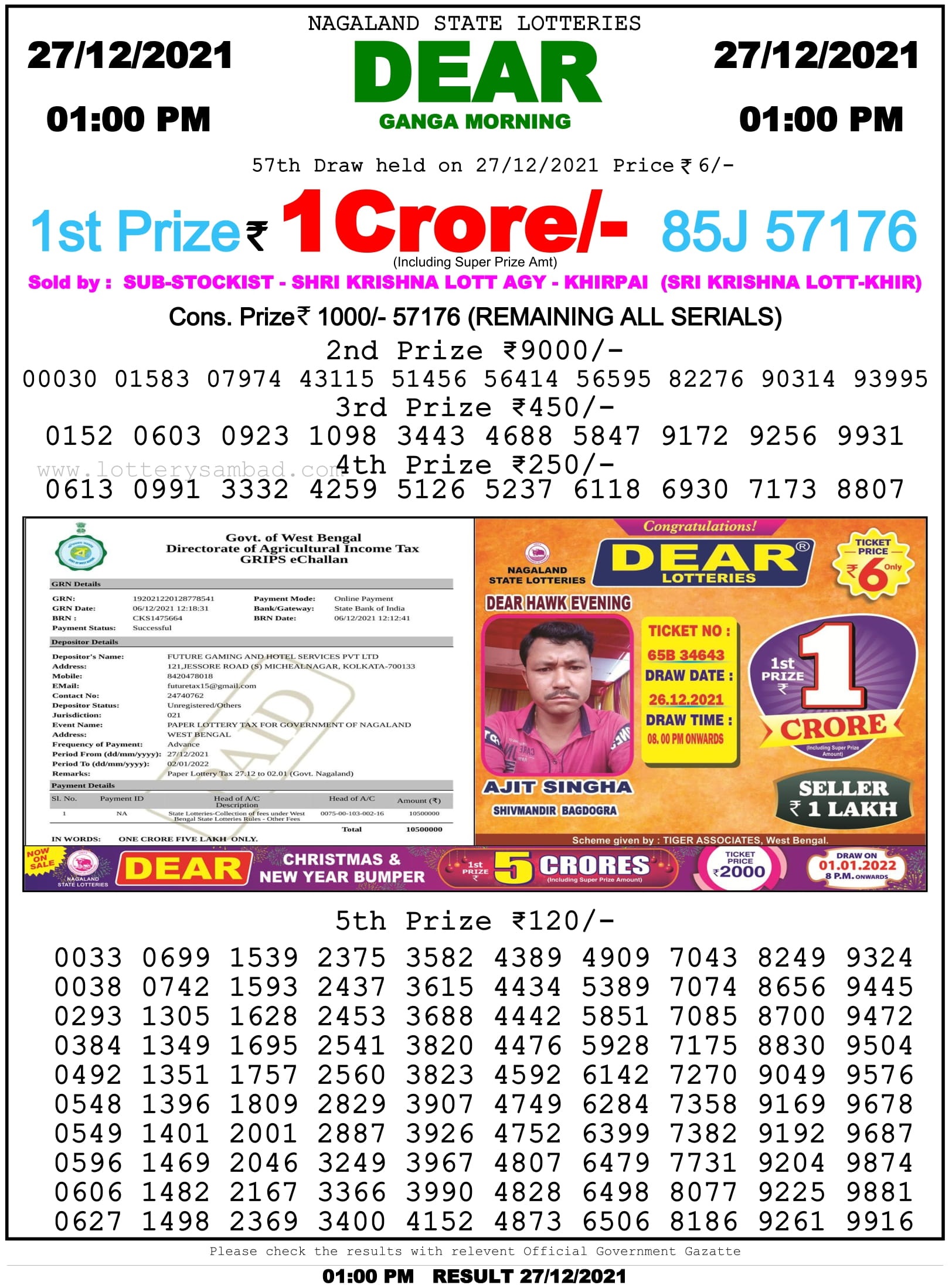 Nagaland State Lottery 1 PM Result on 27.12.2021