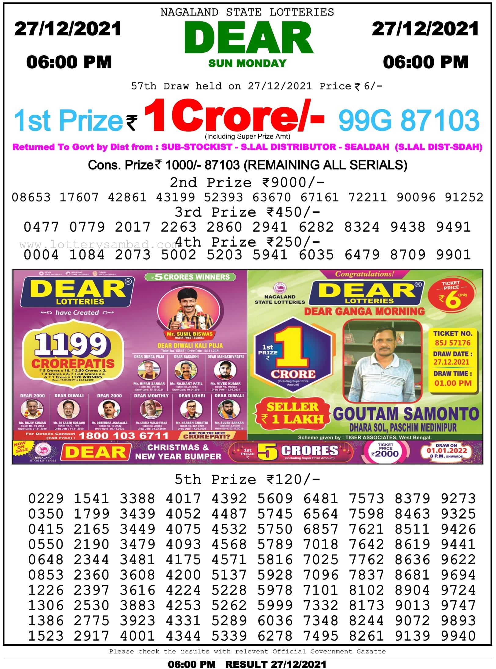 Nagaland State Lottery 6 PM Result on 27.12.2021