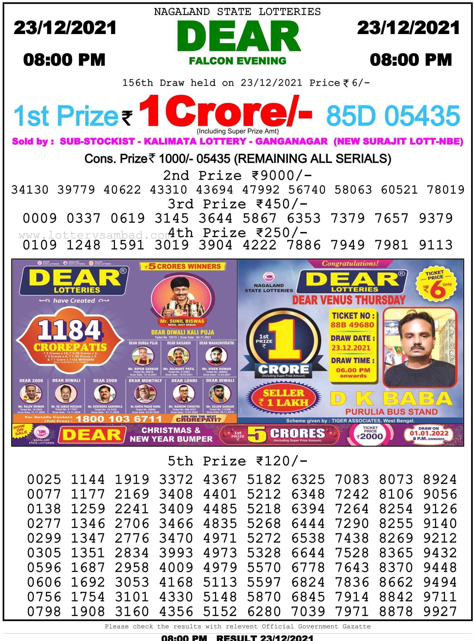 Nagaland State Lottery 8 PM Result on 23.12.2021