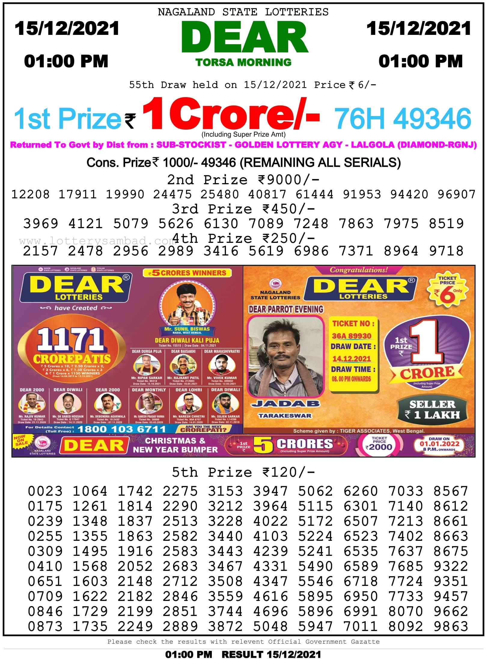 Nagaland State Lottery Sambad 1 PM Result on 15.12.2021