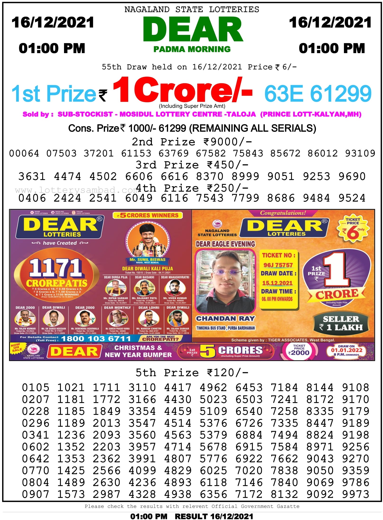 Nagaland State Lottery Sambad 1 PM Result on 16.12.2021