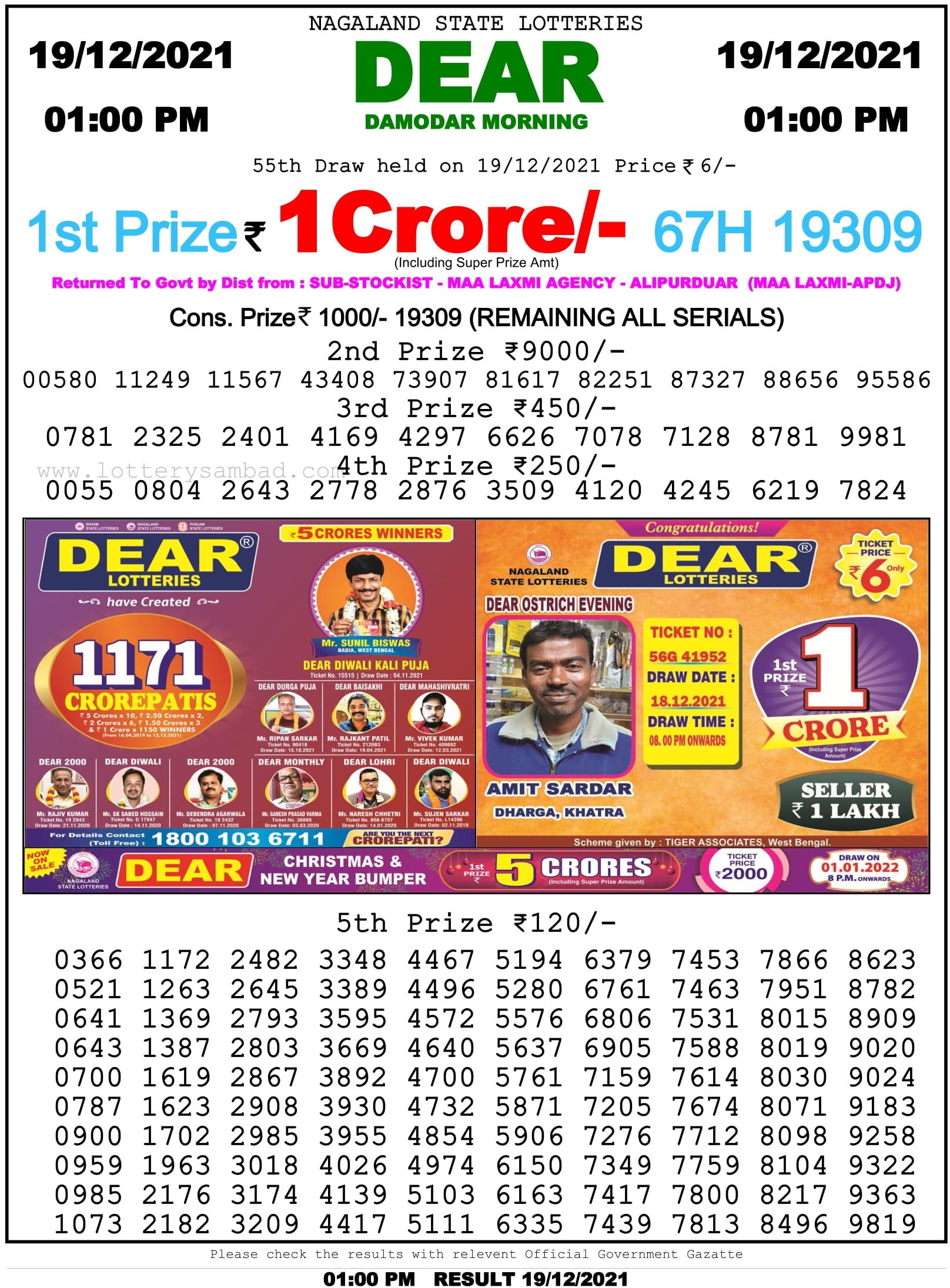 Nagaland State Lottery Sambad 1 PM Result on 19.12.2021