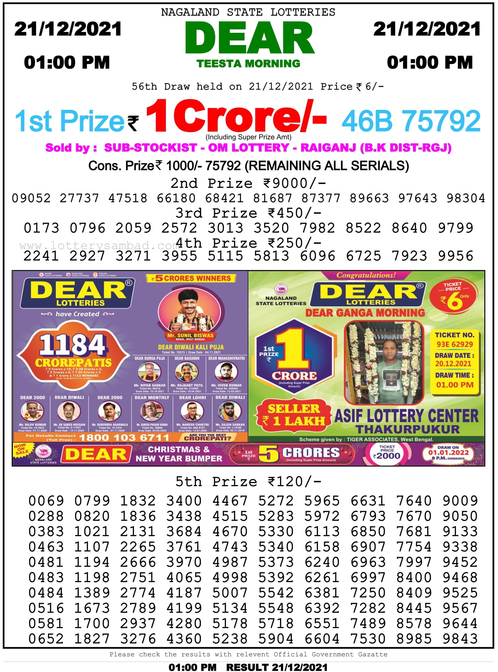 Nagaland State Lottery Sambad 1 PM Result on 21.12.2021