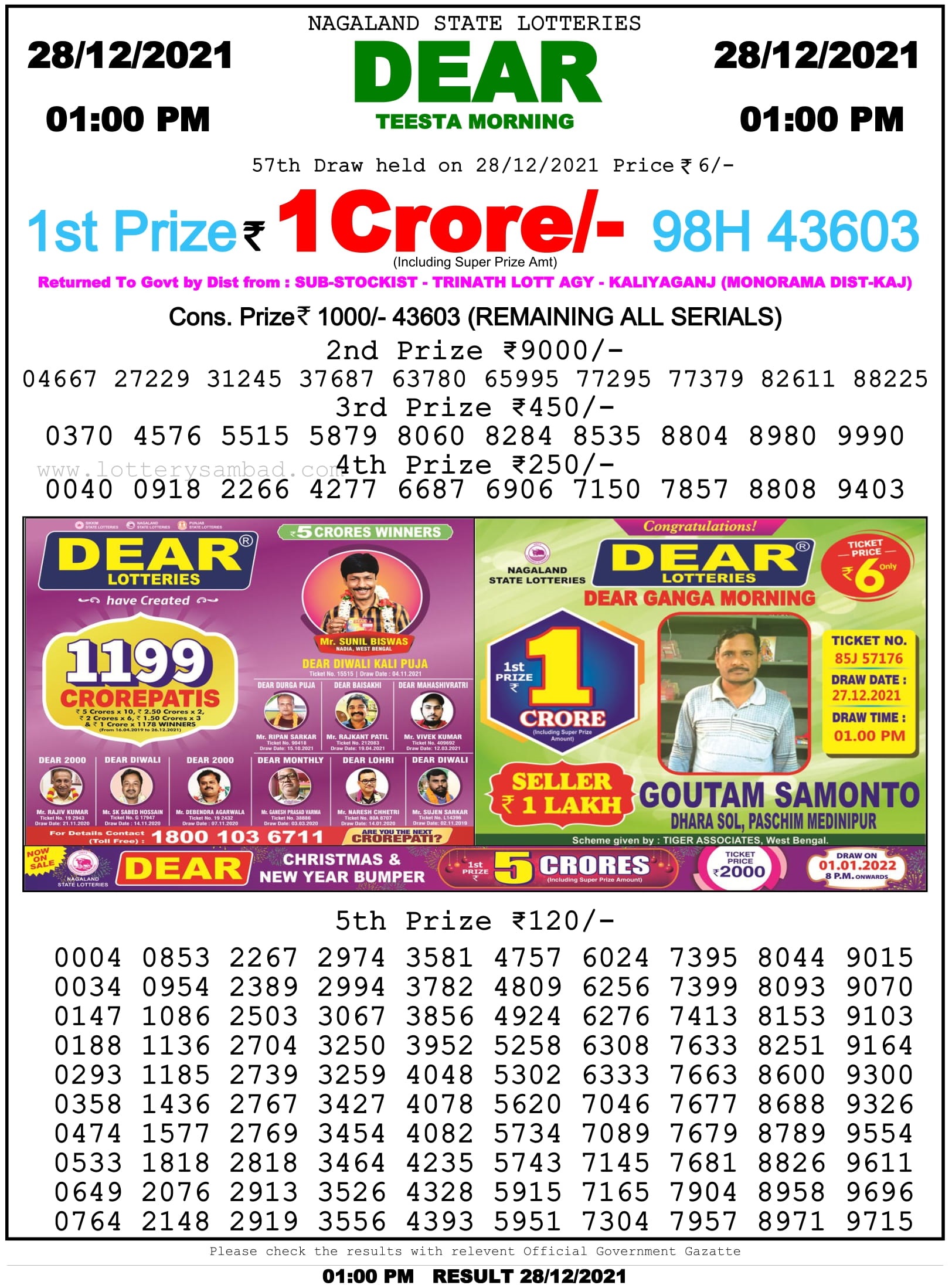 Nagaland State Lottery Sambad 1 PM Result on 28.12.2021