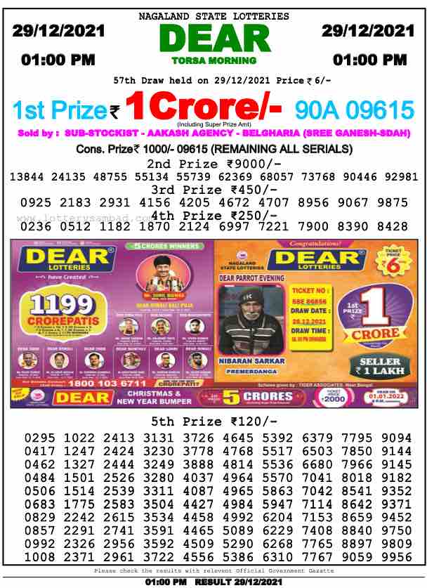 Nagaland State Lottery Sambad 1 PM Result on 29.12.2021