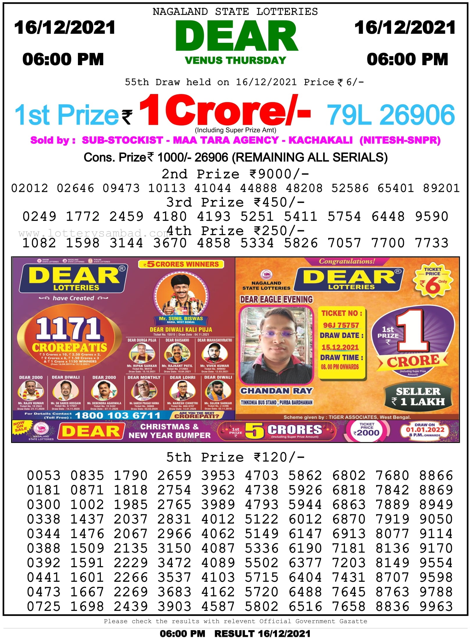 Nagaland State Lottery Sambad 6 PM Result on 16.12.2021