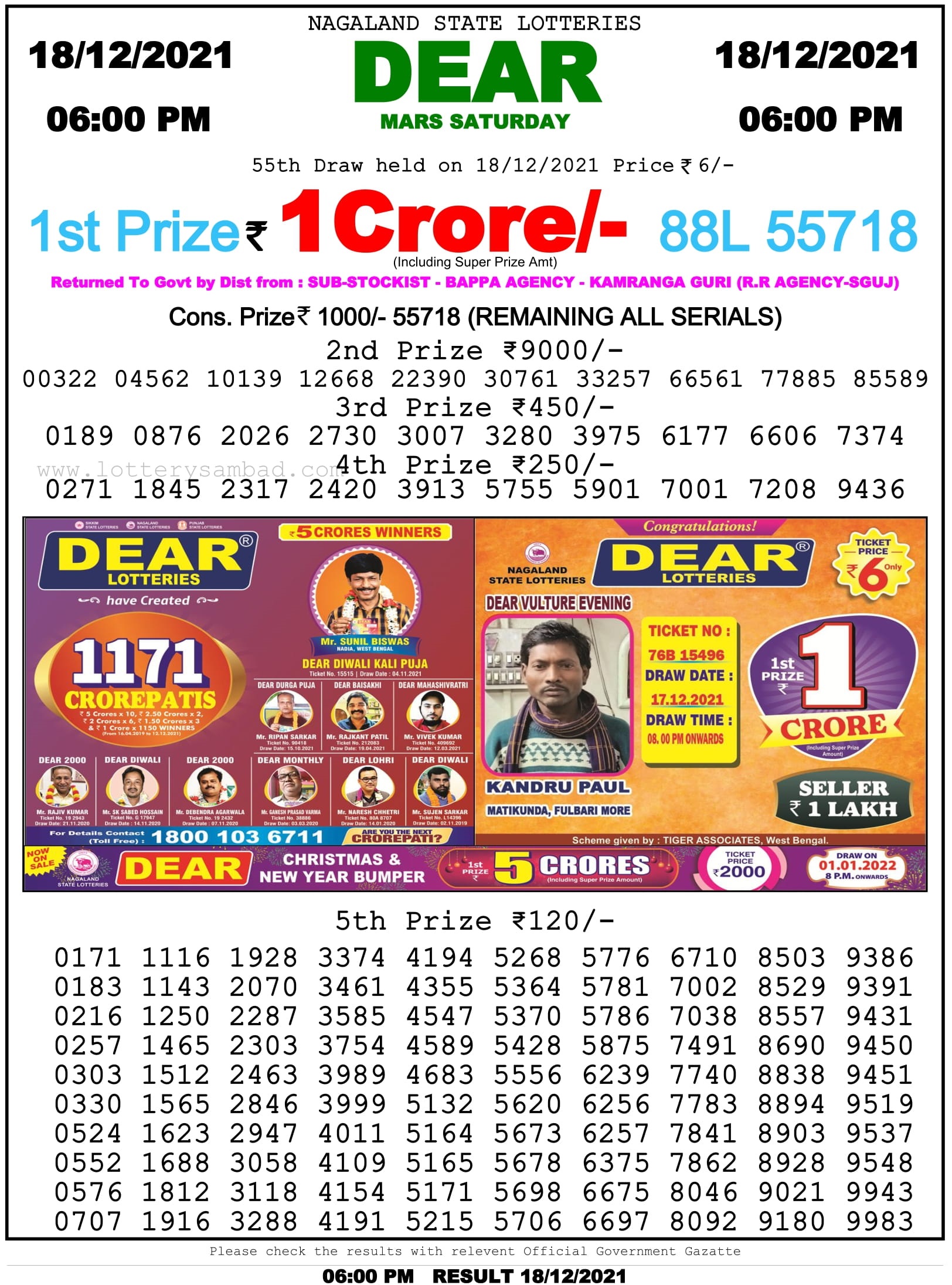 Nagaland State Lottery Sambad 6 PM Result on 18.12.2021