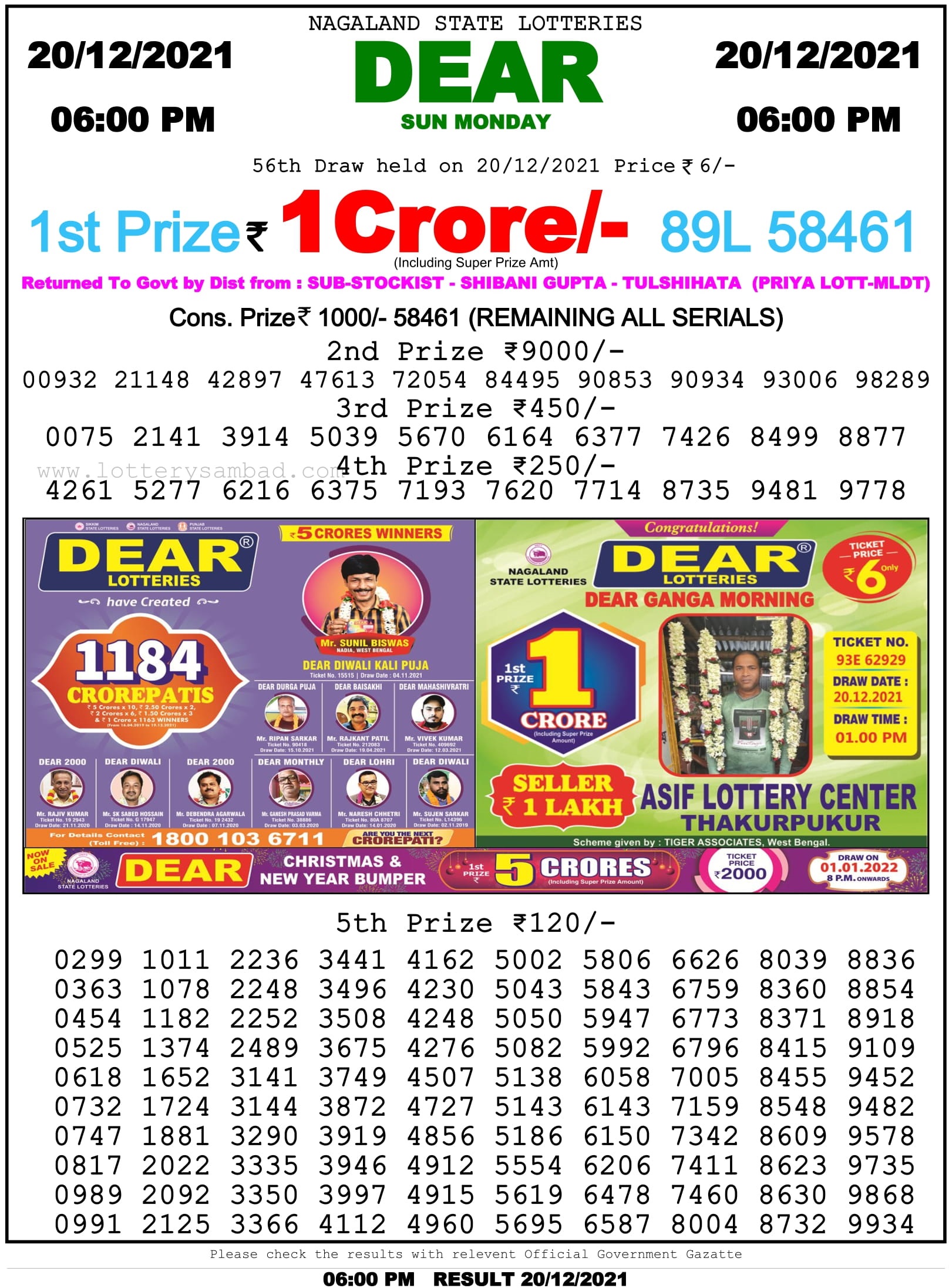 Nagaland State Lottery Sambad 6 PM Result on 20.12.2021