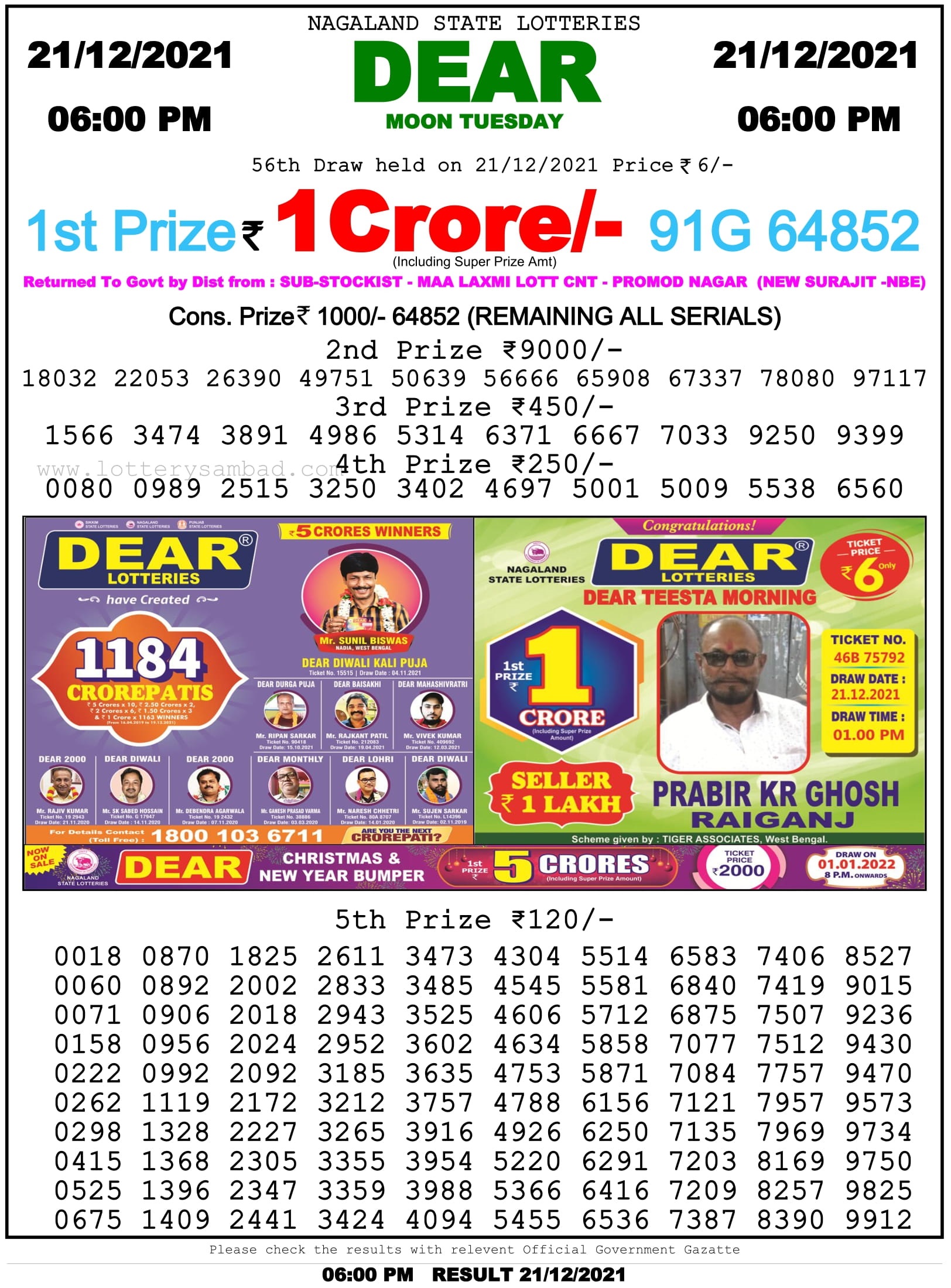 Nagaland State Lottery Sambad 6 PM Result on 21.12.2021