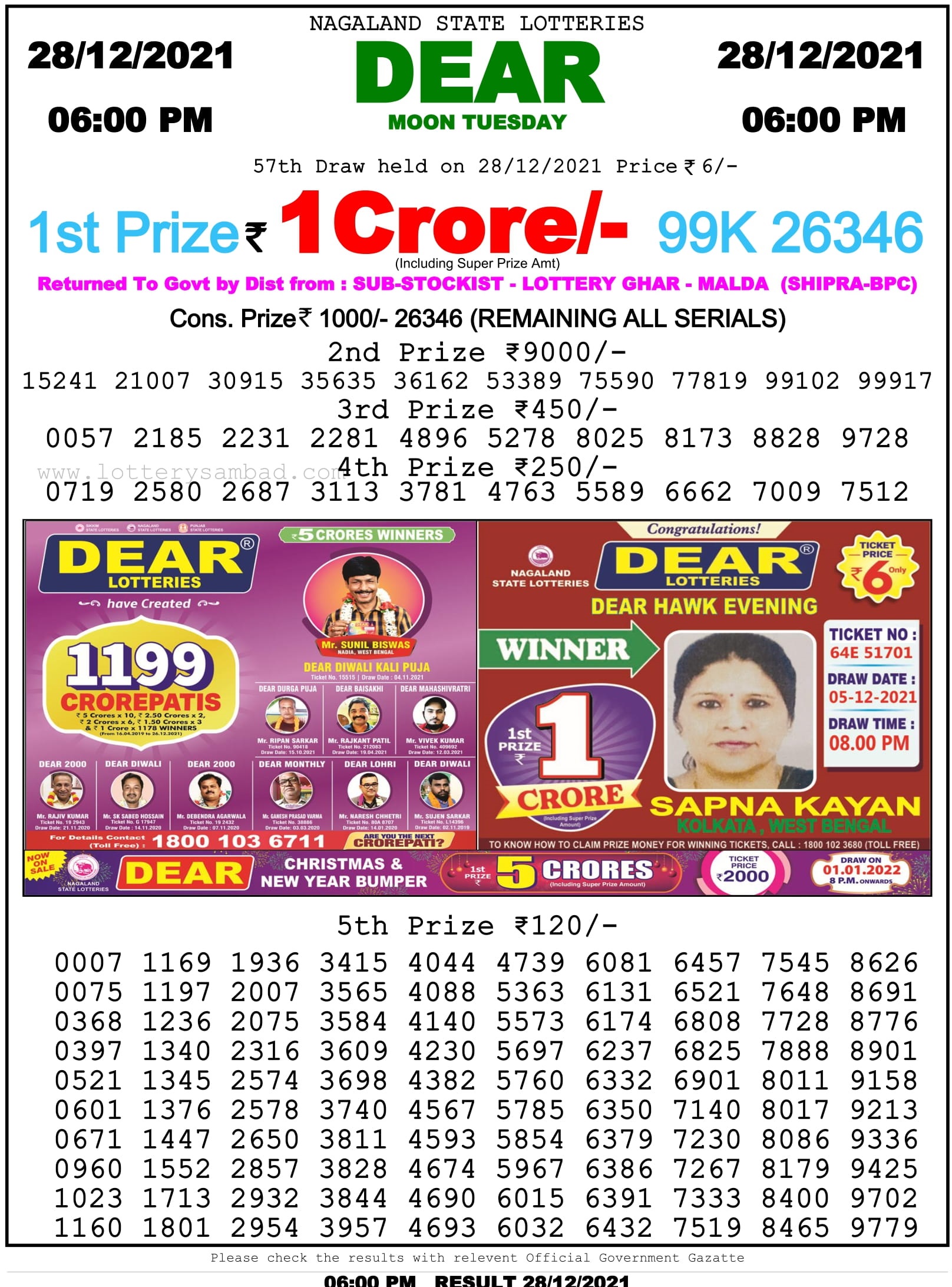 Nagaland State Lottery Sambad 6 PM Result on 28.12.2021
