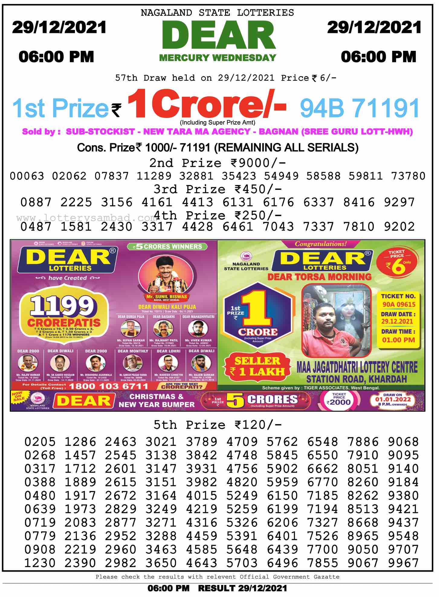 Nagaland State Lottery Sambad 6 PM Result on 29.12.2021