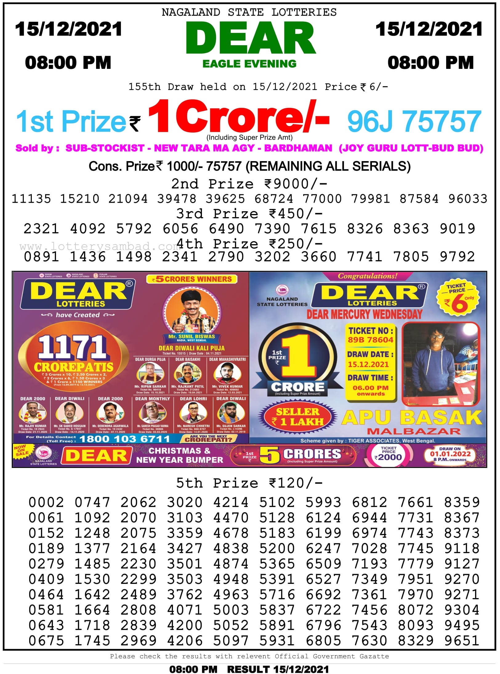 Nagaland State Lottery Sambad 8 PM Result on 15.12.2021