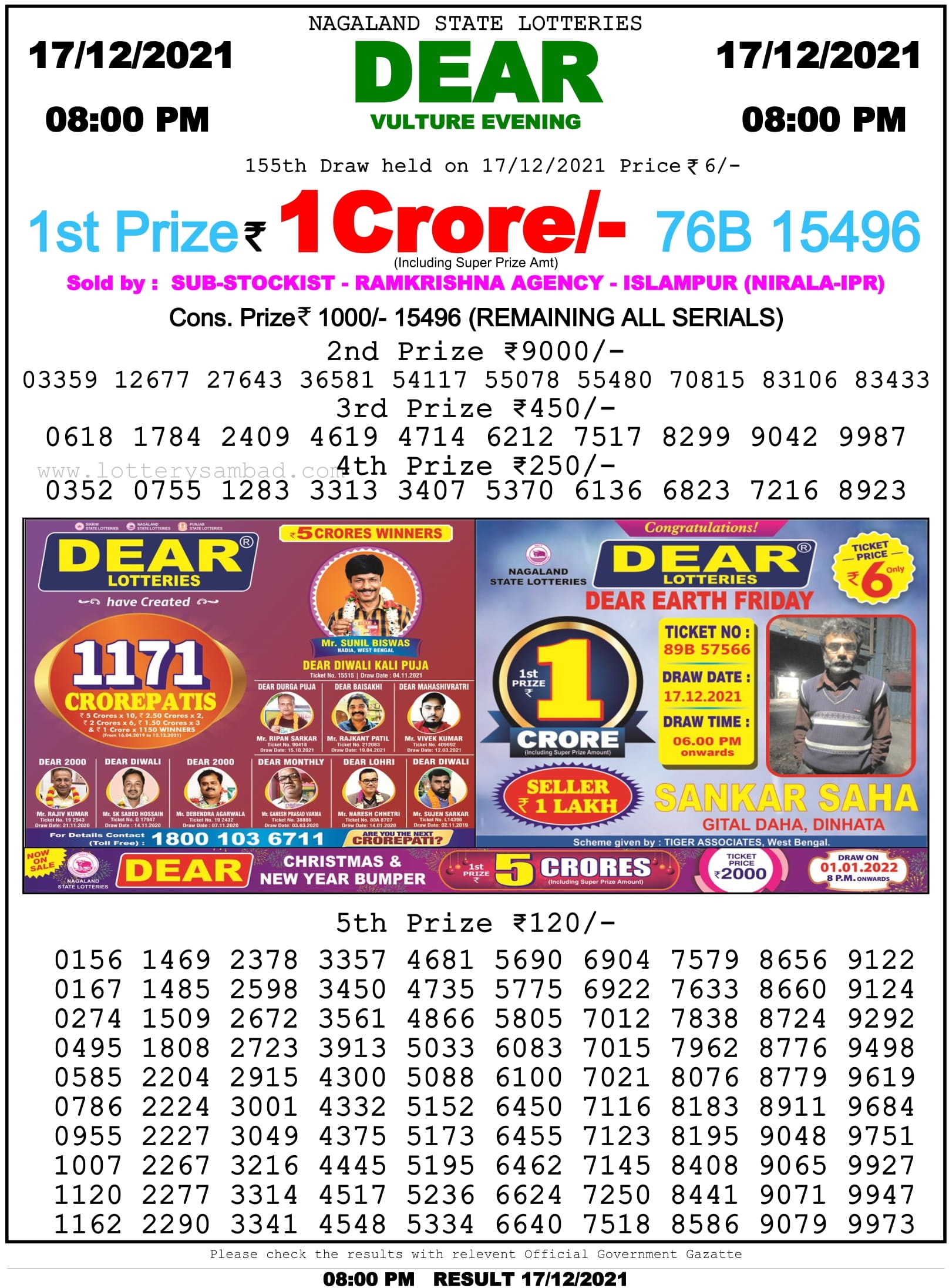 Nagaland State Lottery Sambad 8 PM Result on 17.12.2021