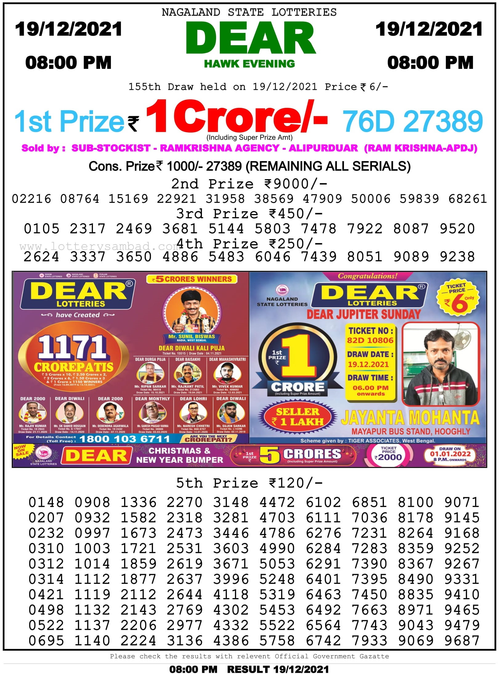 Nagaland State Lottery Sambad 8 PM Result on 19.12.2021