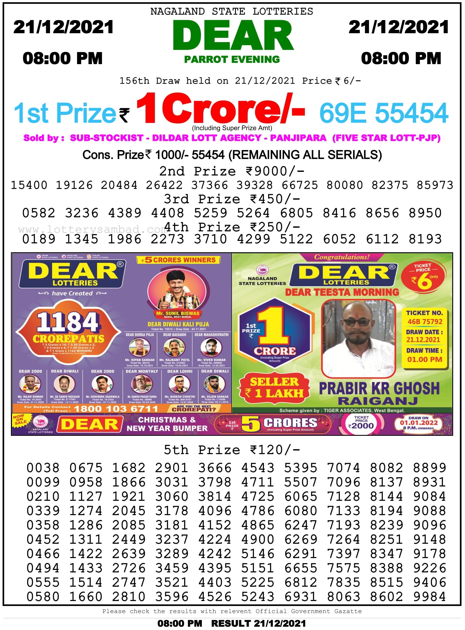 Nagaland State Lottery Sambad 8 PM Result on 21.12.2021