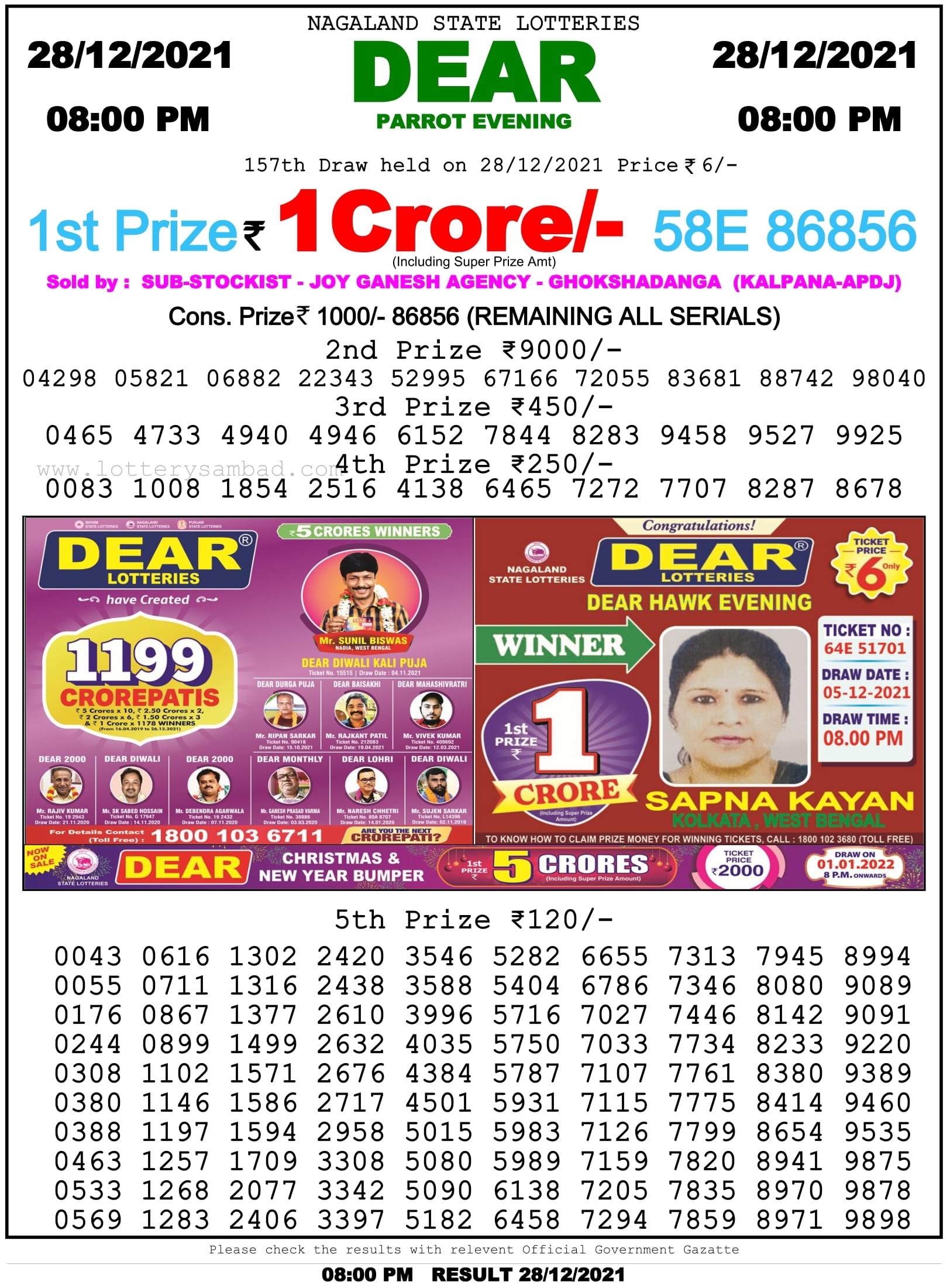 Nagaland State Lottery Sambad 8 PM Result on 28.12.2021