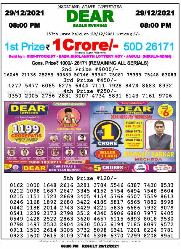 Nagaland State Lottery Sambad 8 PM Result on 29.12.2021