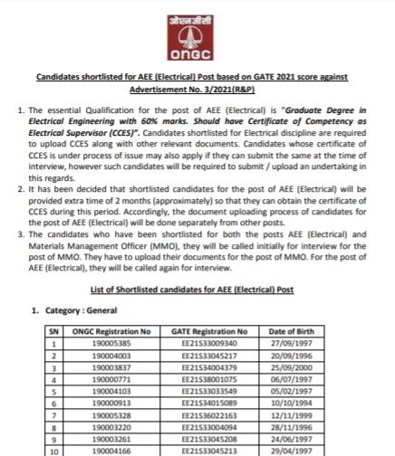 ONGC AEE Result 2021