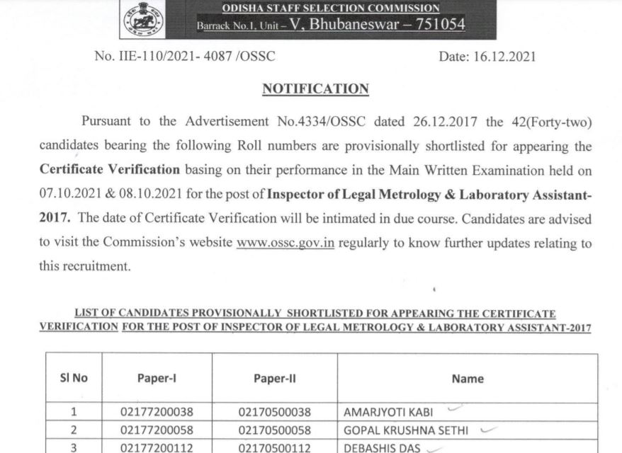 OSSC Exam Result 2021