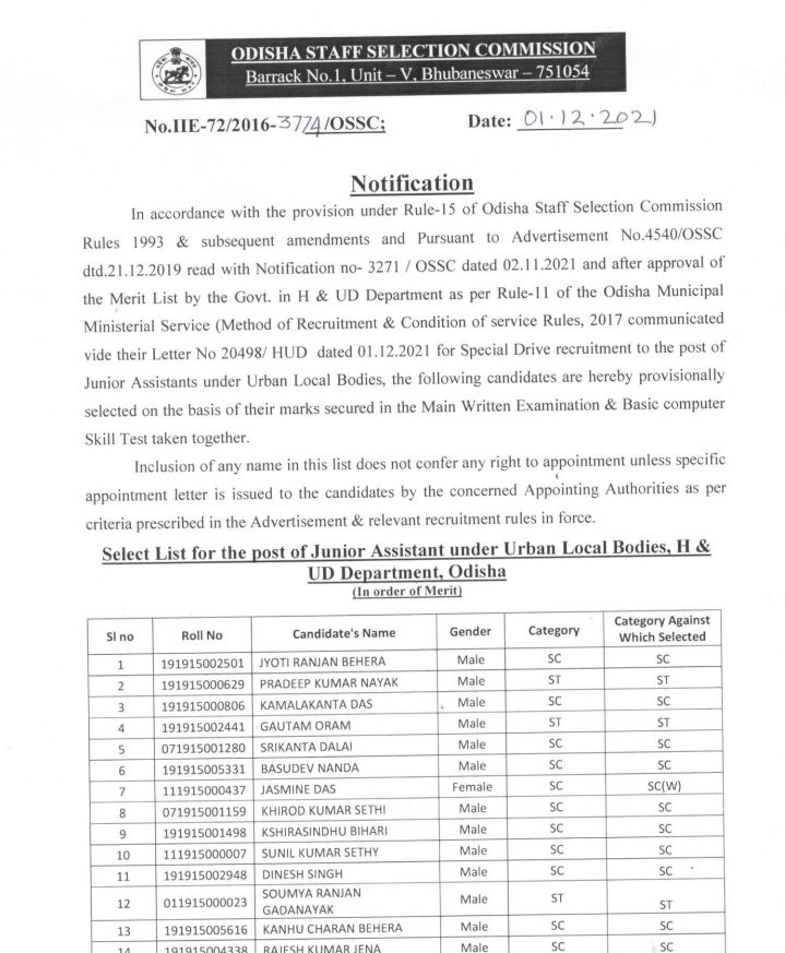 OSSC Jr Assistant Prelims Merit List 2021